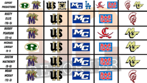 _Expert Predictions - Week 5 2022