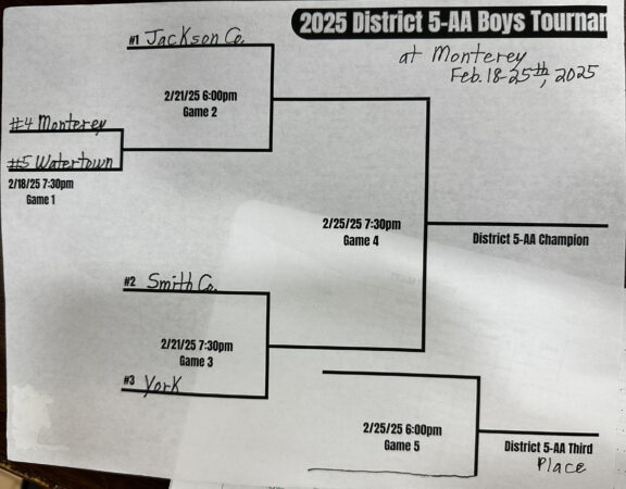 Halloween Havoc visual data 4